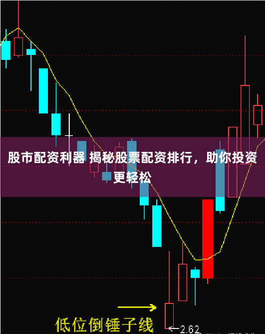 股市配資利器 揭秘股票配資排行，助你投資更輕鬆
