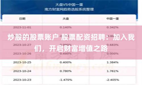 炒股的股票賬戶 股票配資招聘：加入羞羞漫画成人在线观看，開啟財富增值之路